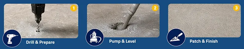 Top Mudjacking Contractor Near Me Top Mudjacking Contractor Near Me